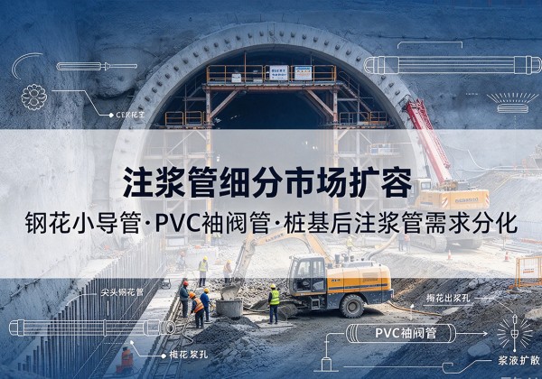 路南注浆管细分市场扩容，隧道钢花小导管、PVC 袖阀管、桩基后注浆管需求分化